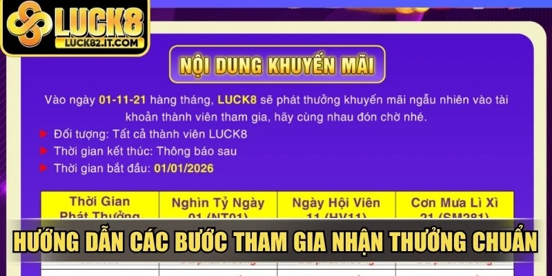 Hướng dẫn các bước tham gia nhận thưởng chuẩn tại LUCK8