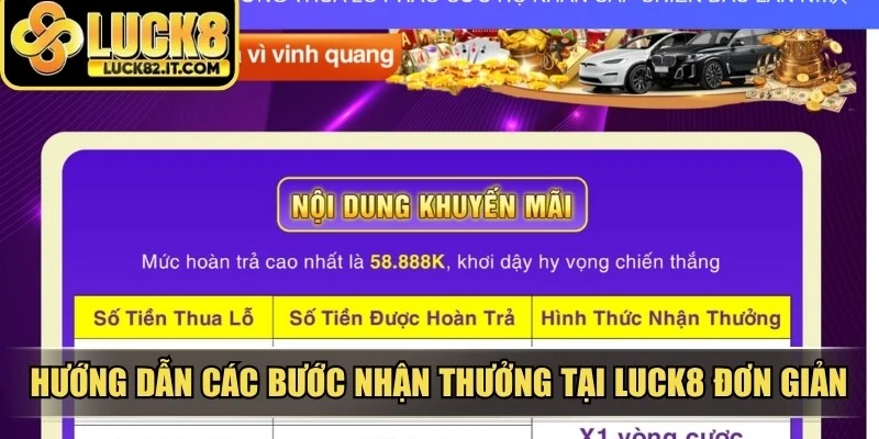 Hướng dẫn các bước nhận thưởng tại LUCK8 đơn giản cho game thủ